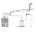Docriluc Enfriador de Líquidos H - Imagen 2