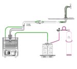 Docriluc Enfriador de Líquidos VP 100 - Imagen 2