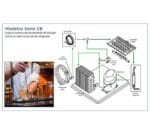 Brema Máquina Hielo CB Agua - Imagen 2