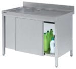 Edenox Fregadero Gama 600 con Puertas Correderas