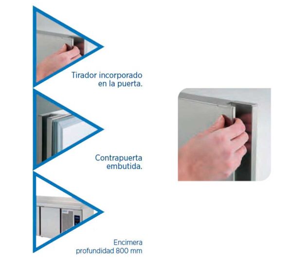 Edenox Mesa Refrigerada Pastelería Euronorma 60x40 - Imagen 2