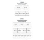 Lacor Vitrina Térmica - Imagen 3