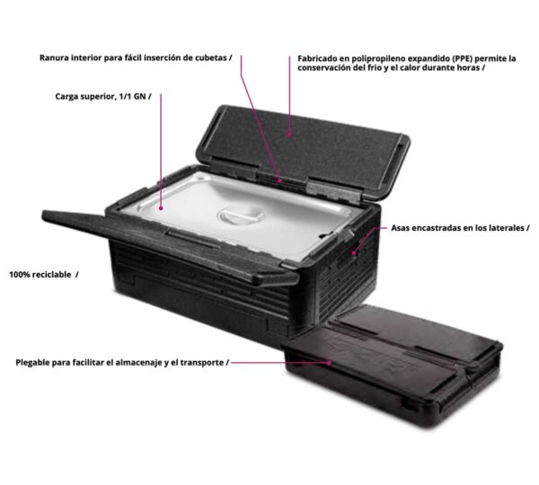 Pujadas Caja Plegable PPE - Imagen 4