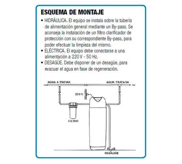 Savemah Descalcificador Automático Aitana - Imagen 4
