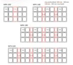 Coreco Mesa Fría GN 1/1 Compacta Kebab - Imagen 2